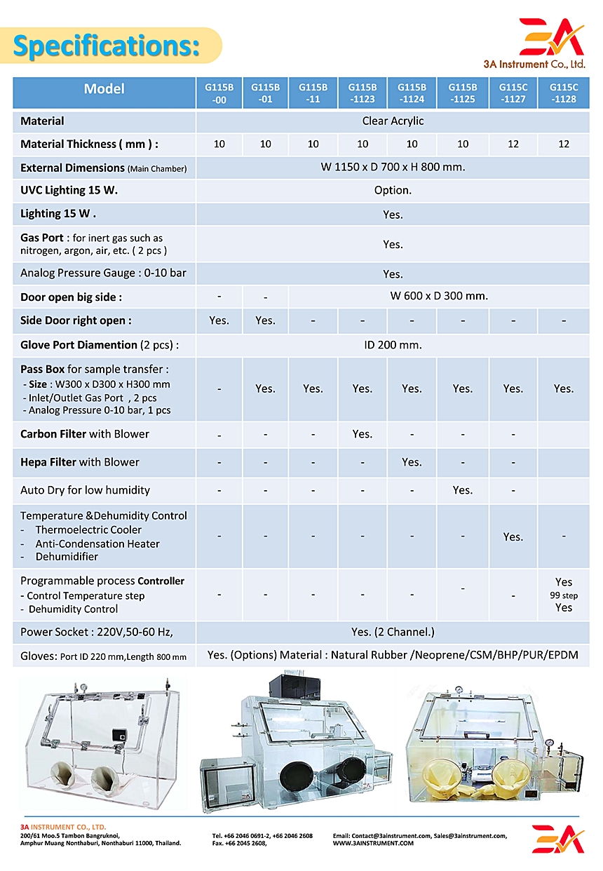 isolator glove box